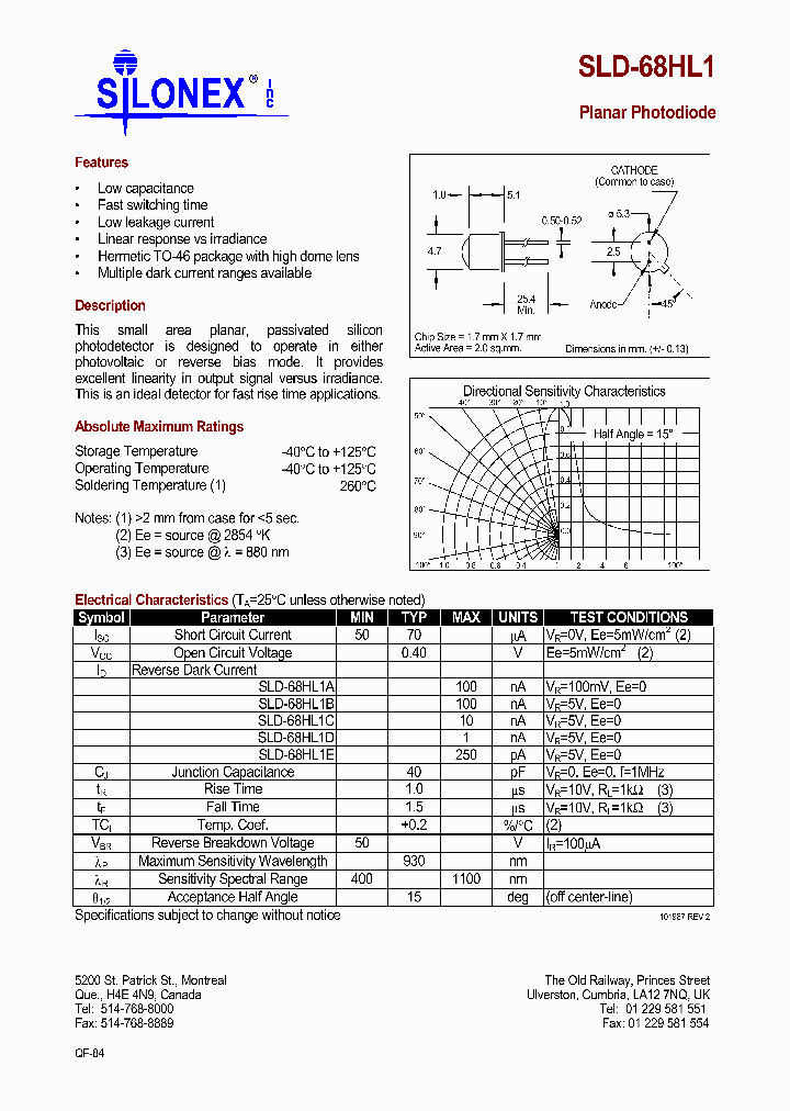 SLD-68HL1_4115214.PDF Datasheet