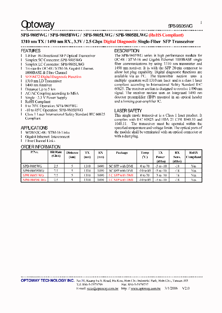 SPB-9805WG_4128850.PDF Datasheet