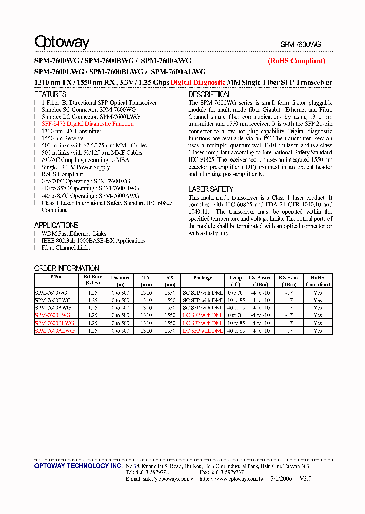 SPM-7600WG_4128762.PDF Datasheet
