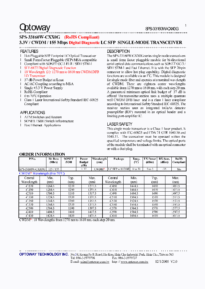 SPS-33160W-CXX0G_4124426.PDF Datasheet