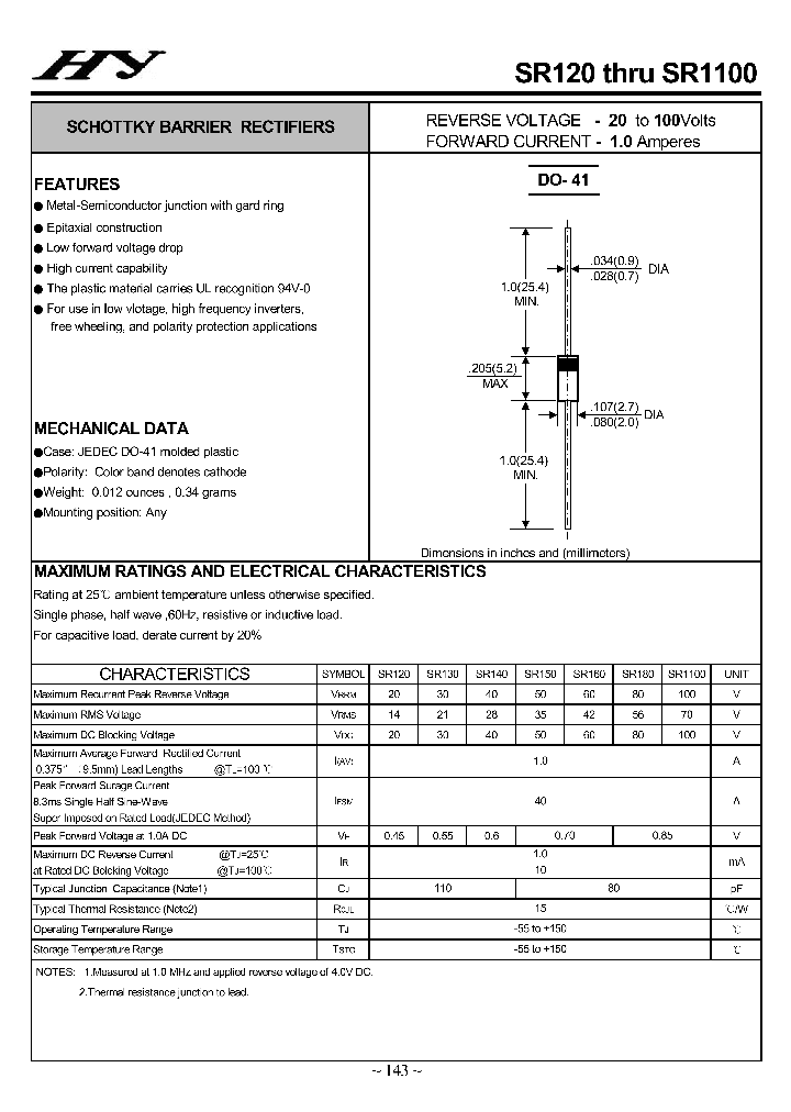 SR160_4145819.PDF Datasheet