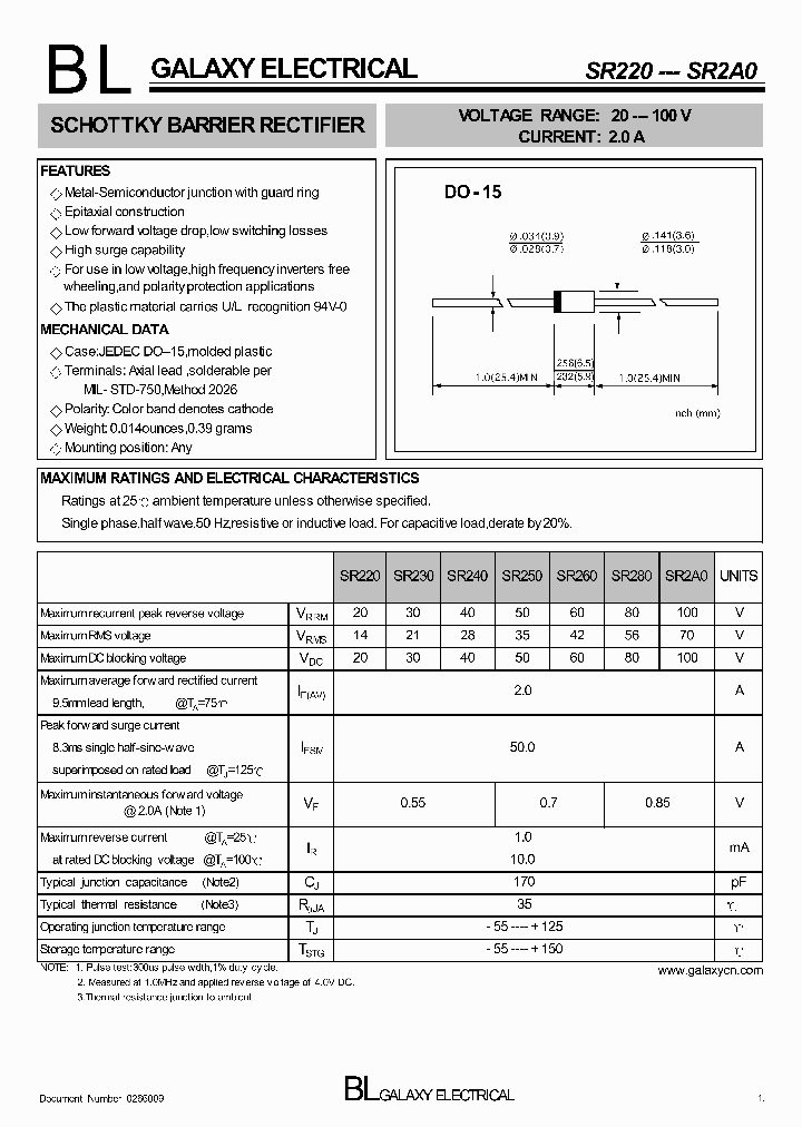 SR220_4128571.PDF Datasheet