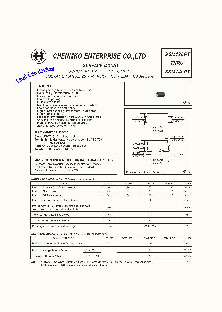 SSM12LPT_4164882.PDF Datasheet