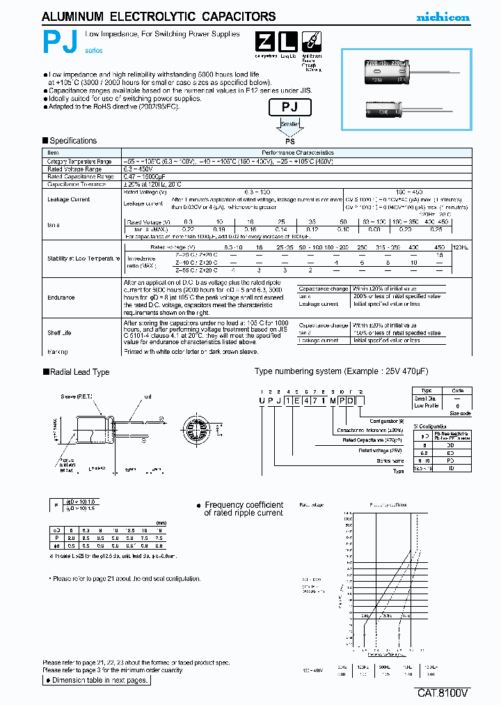 UPJ1E471MDD_4118752.PDF Datasheet