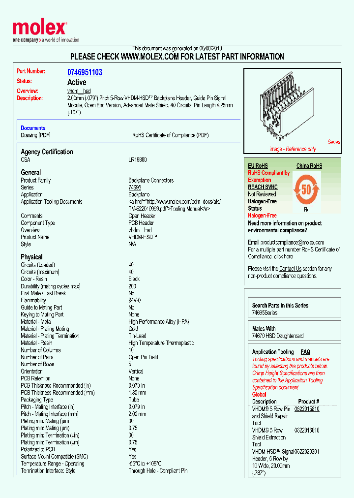 0746951103_4855611.PDF Datasheet