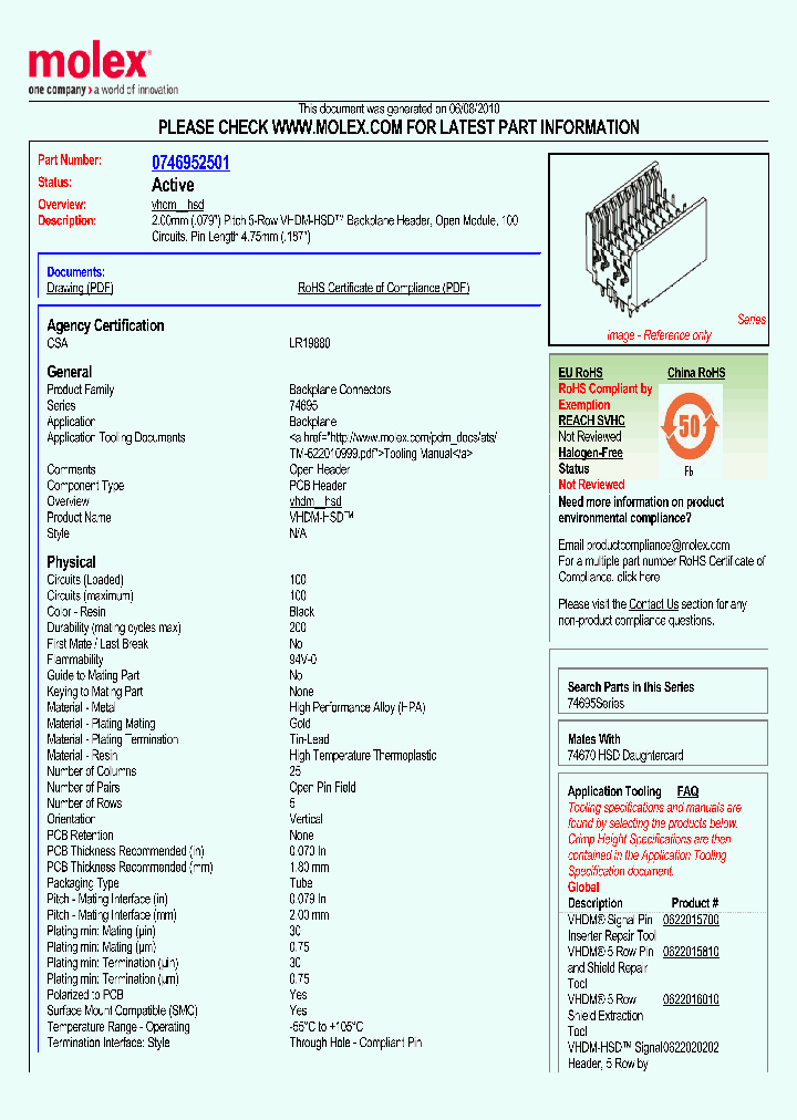 0746952501_4809282.PDF Datasheet