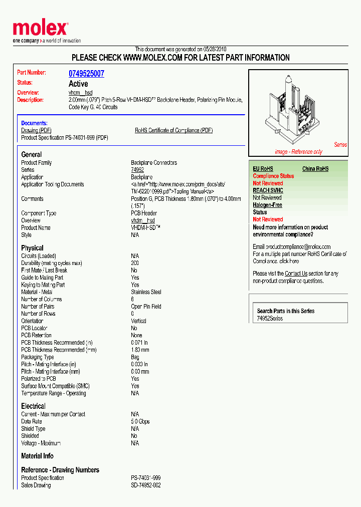 0749525007_4809280.PDF Datasheet
