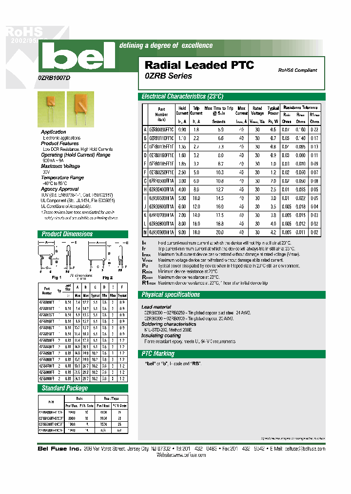 0ZRB0185FF_4900545.PDF Datasheet