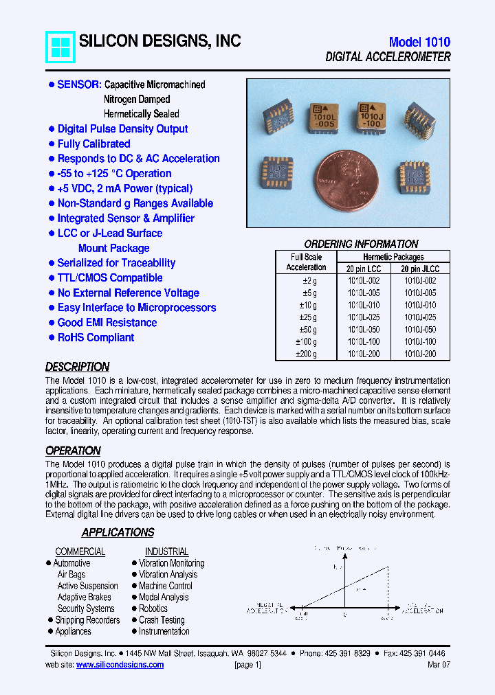 1010L-050_4579950.PDF Datasheet