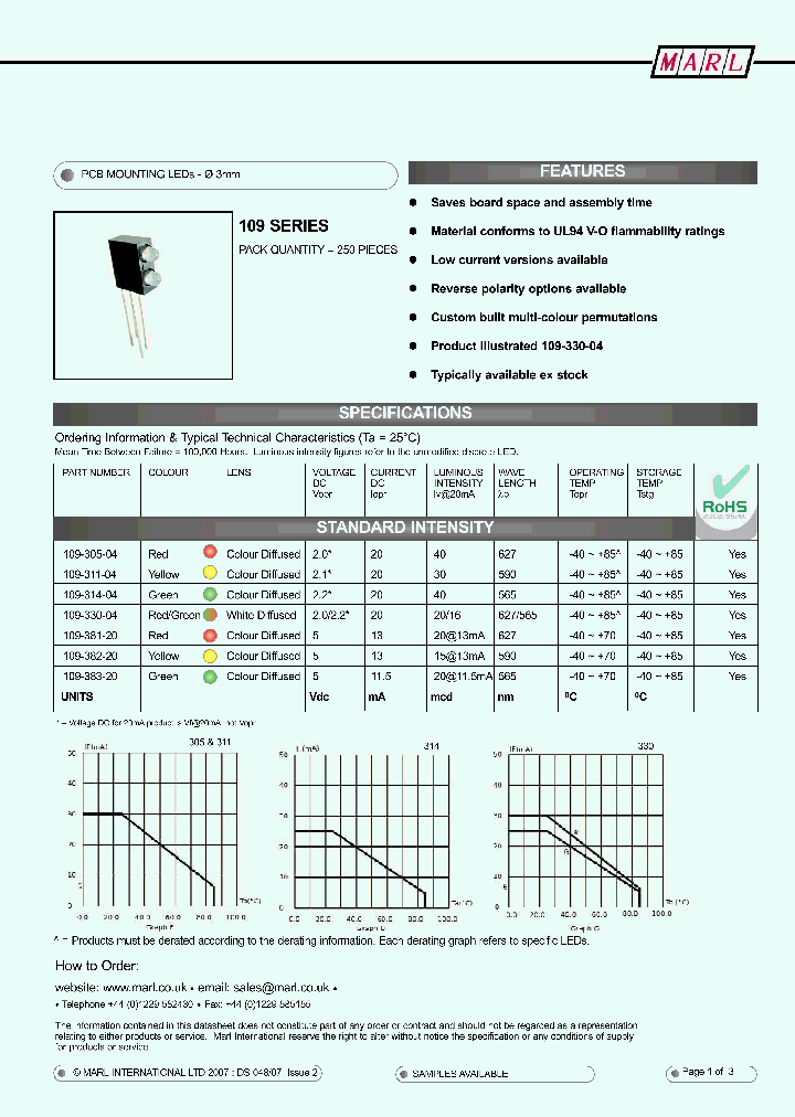 109-330-01-24_4488655.PDF Datasheet