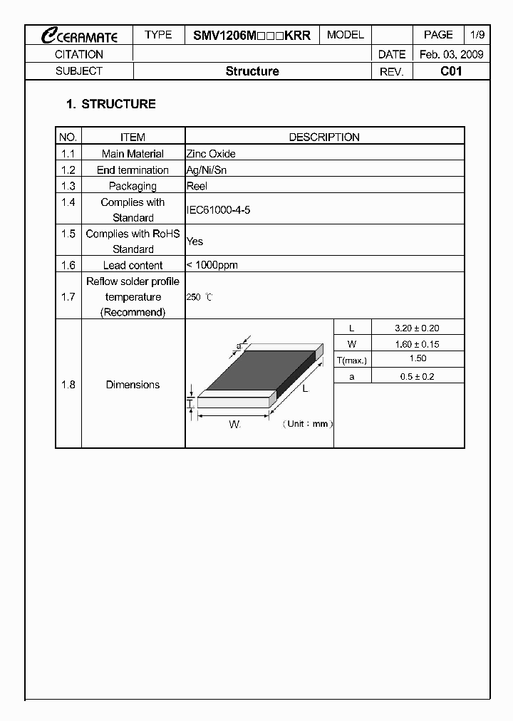 1206M180KRR_4810776.PDF Datasheet