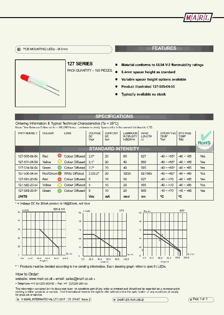 127-511-04-50_4863567.PDF Datasheet