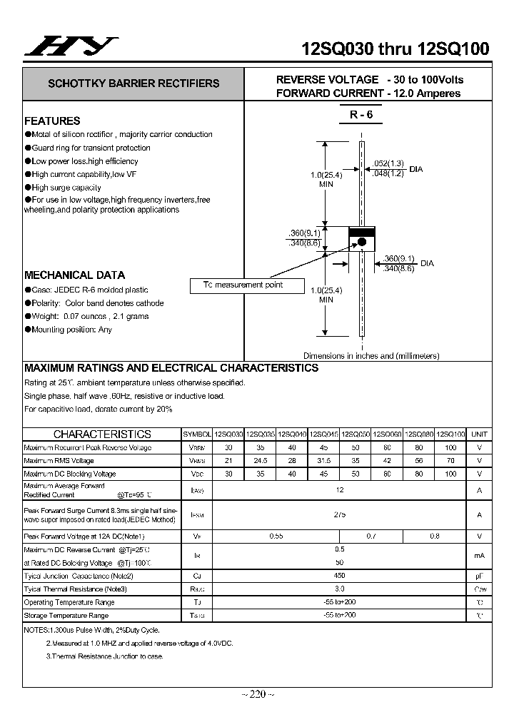 12SQ030_4345307.PDF Datasheet