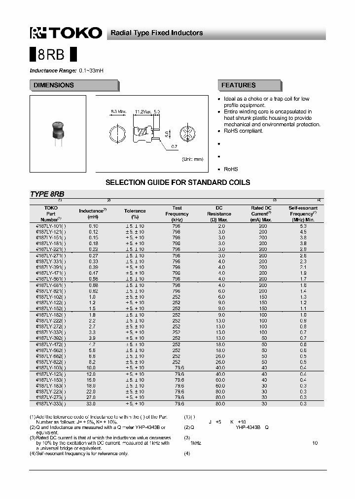 187LY-101_4659868.PDF Datasheet