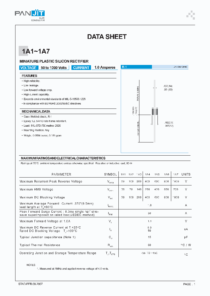1A7_4793286.PDF Datasheet