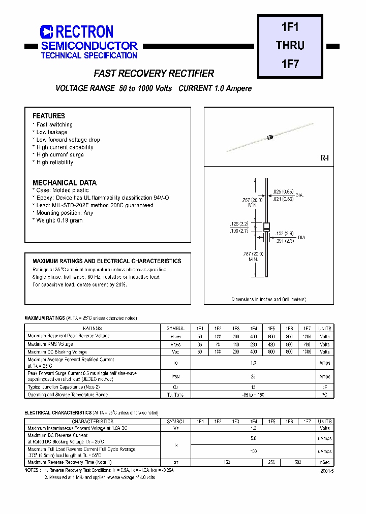 1F7_4756496.PDF Datasheet