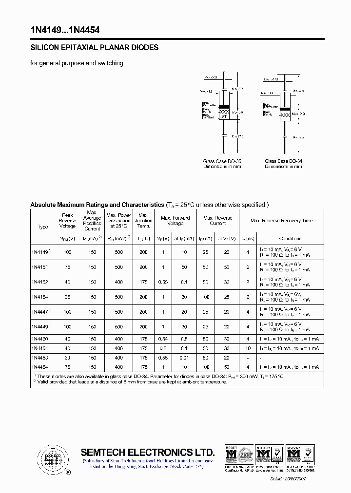 1N4149_4461020.PDF Datasheet