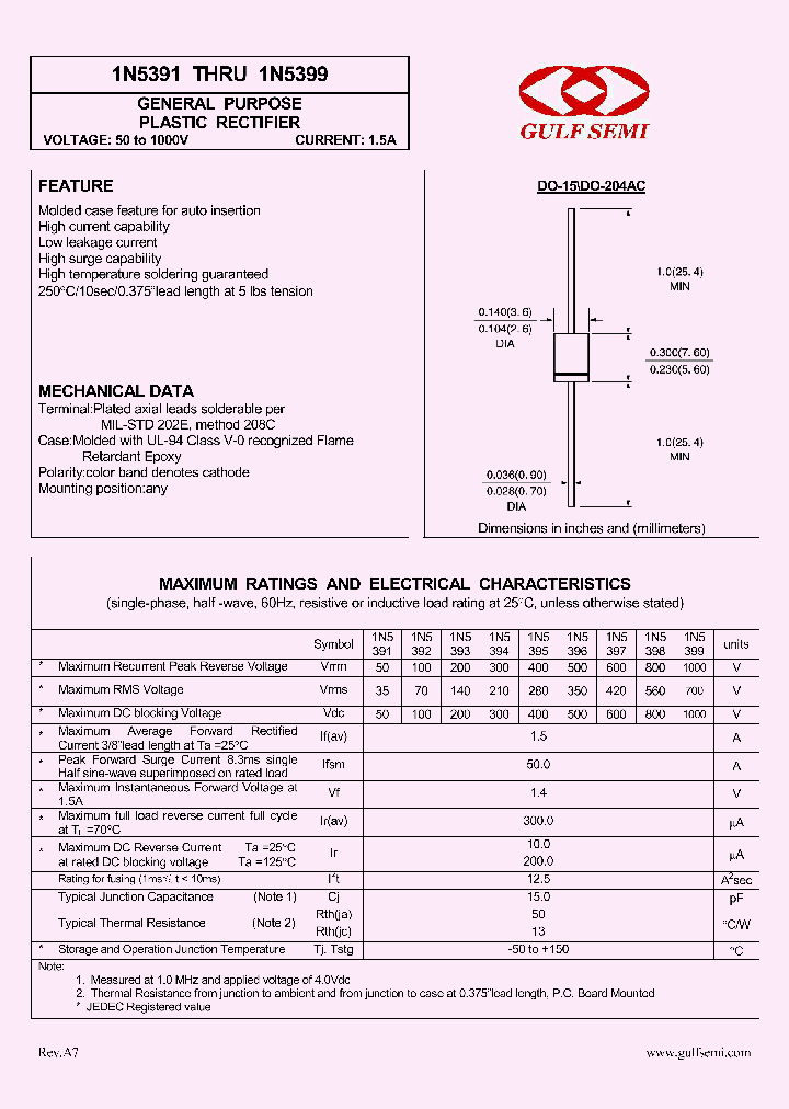 1N5391_4618389.PDF Datasheet