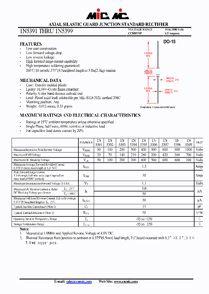 1N5394_4447006.PDF Datasheet