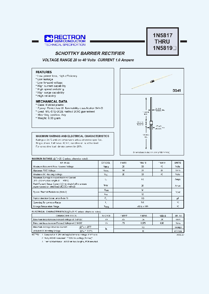 1N581706_4844152.PDF Datasheet