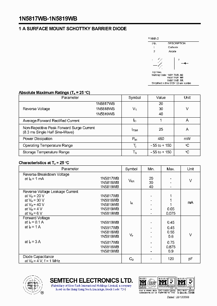 1N5818WB_4641098.PDF Datasheet