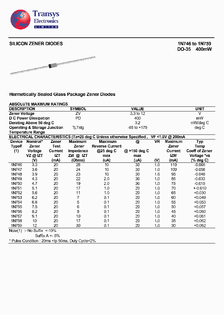 1N755_4804156.PDF Datasheet