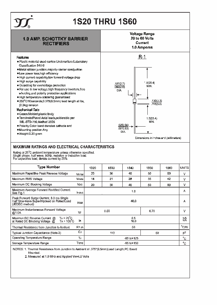 1S20_4554569.PDF Datasheet