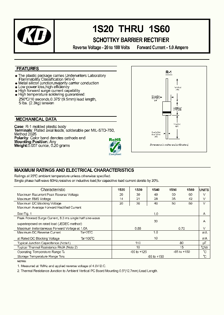 1S20_4554575.PDF Datasheet