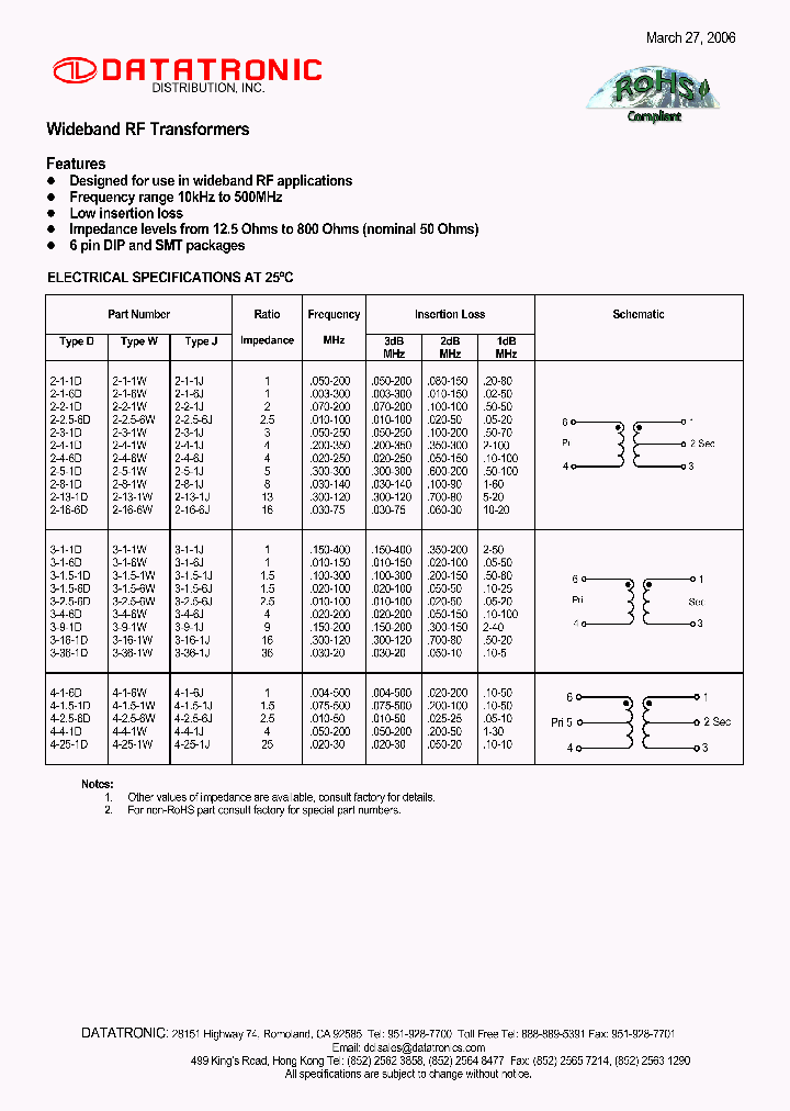 2-25-6D_4409538.PDF Datasheet