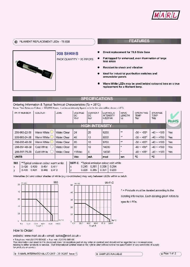 208-993-22-38_4489776.PDF Datasheet