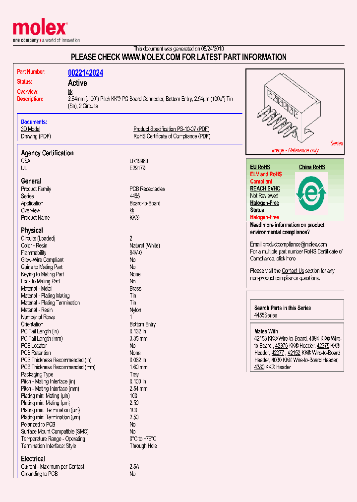 22-14-2024_4874963.PDF Datasheet