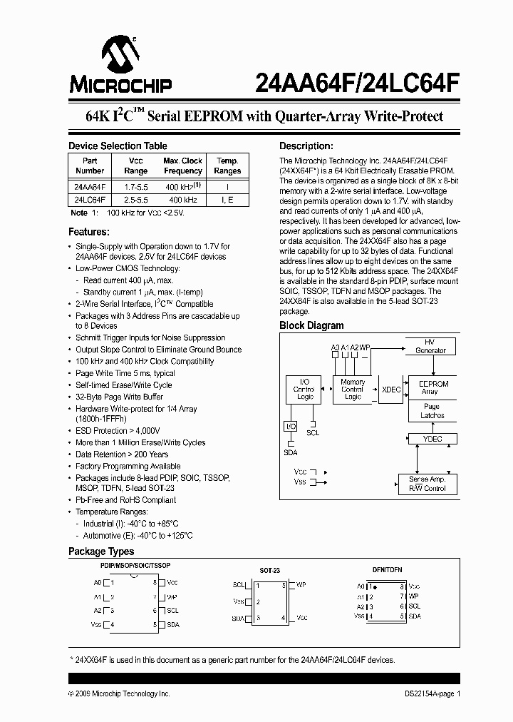 24LC64FT-IMNYOT_4501484.PDF Datasheet