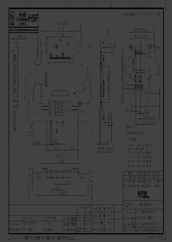 254055MA006GX01ZL_4714778.PDF Datasheet