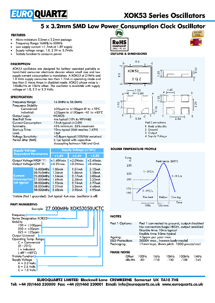 27000XOK53025UITA_4523843.PDF Datasheet