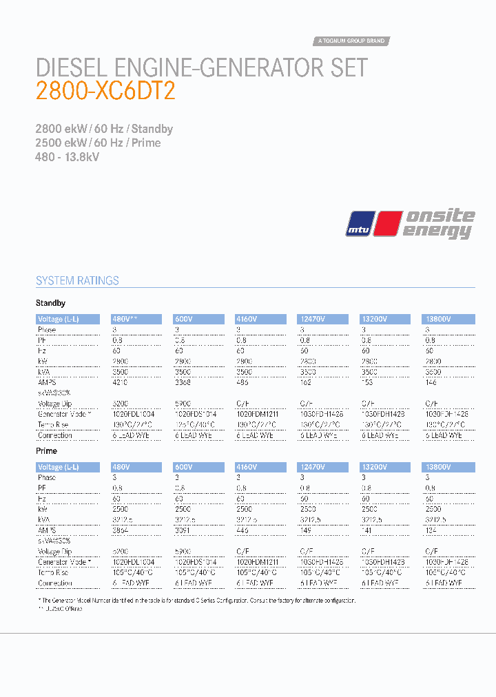 2800-XC6DT2_4808123.PDF Datasheet