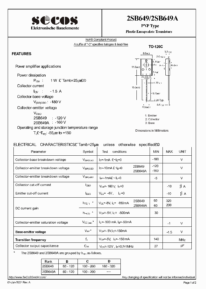 2SB649A_4742736.PDF Datasheet