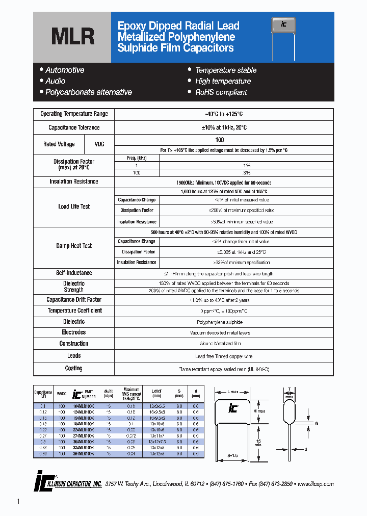 304MLR100K_4595481.PDF Datasheet