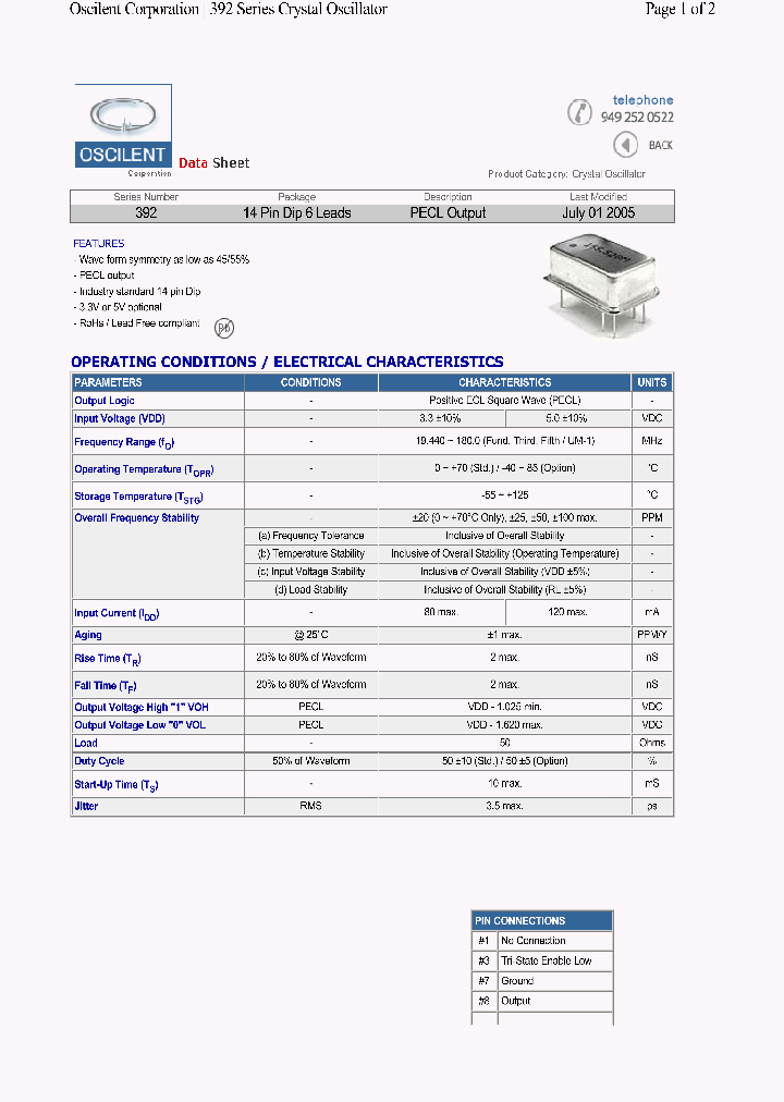 392-280M-5DN-TNC_4806686.PDF Datasheet