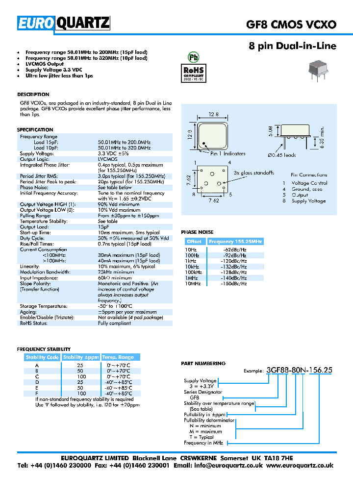 3GF8B-80M-15625_4333023.PDF Datasheet