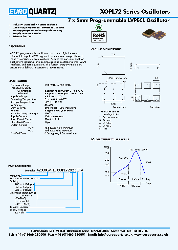 42000XOPL72100CTA_4285593.PDF Datasheet