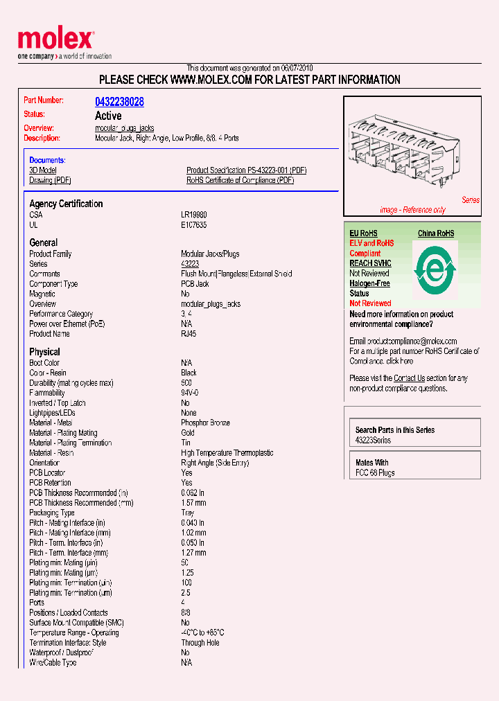 43223-8028_4888020.PDF Datasheet
