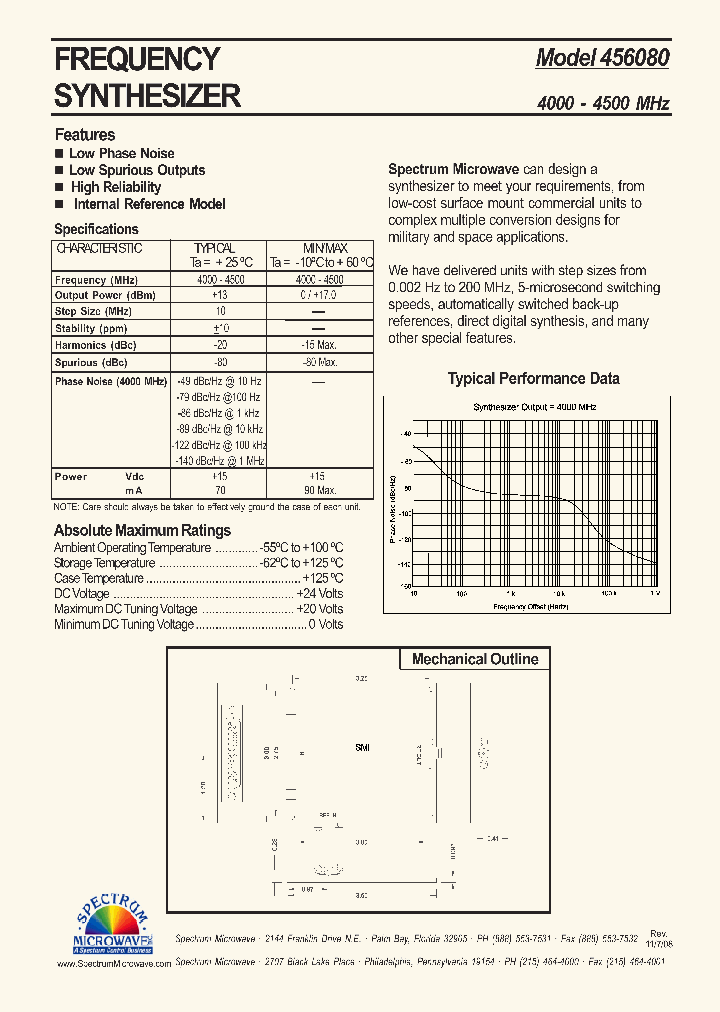 456080_4612231.PDF Datasheet