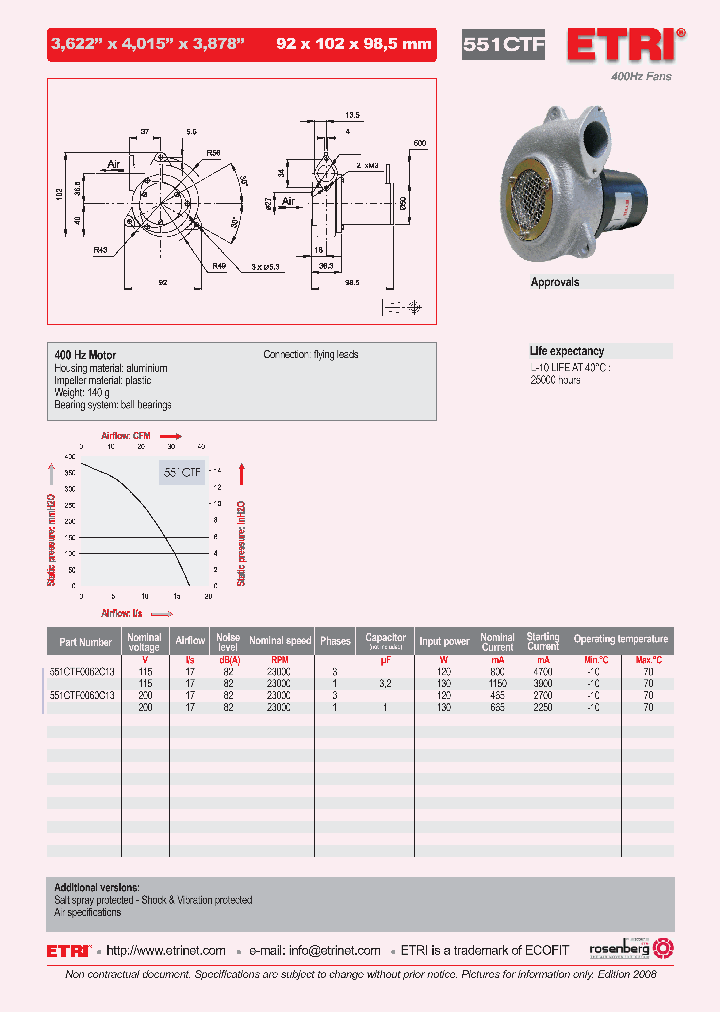 551CTF0060C13_4552876.PDF Datasheet