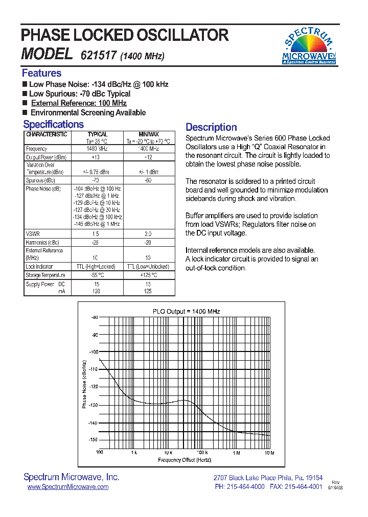 621517_4691536.PDF Datasheet
