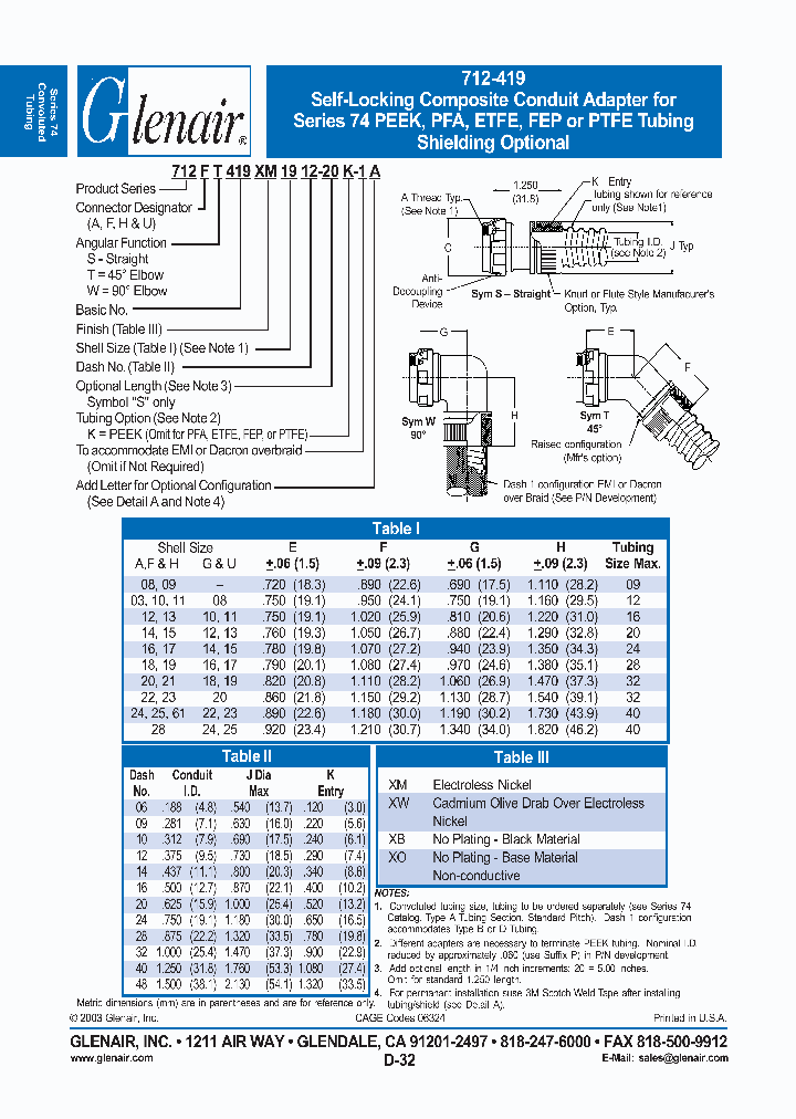 712UT419XM19_4476254.PDF Datasheet