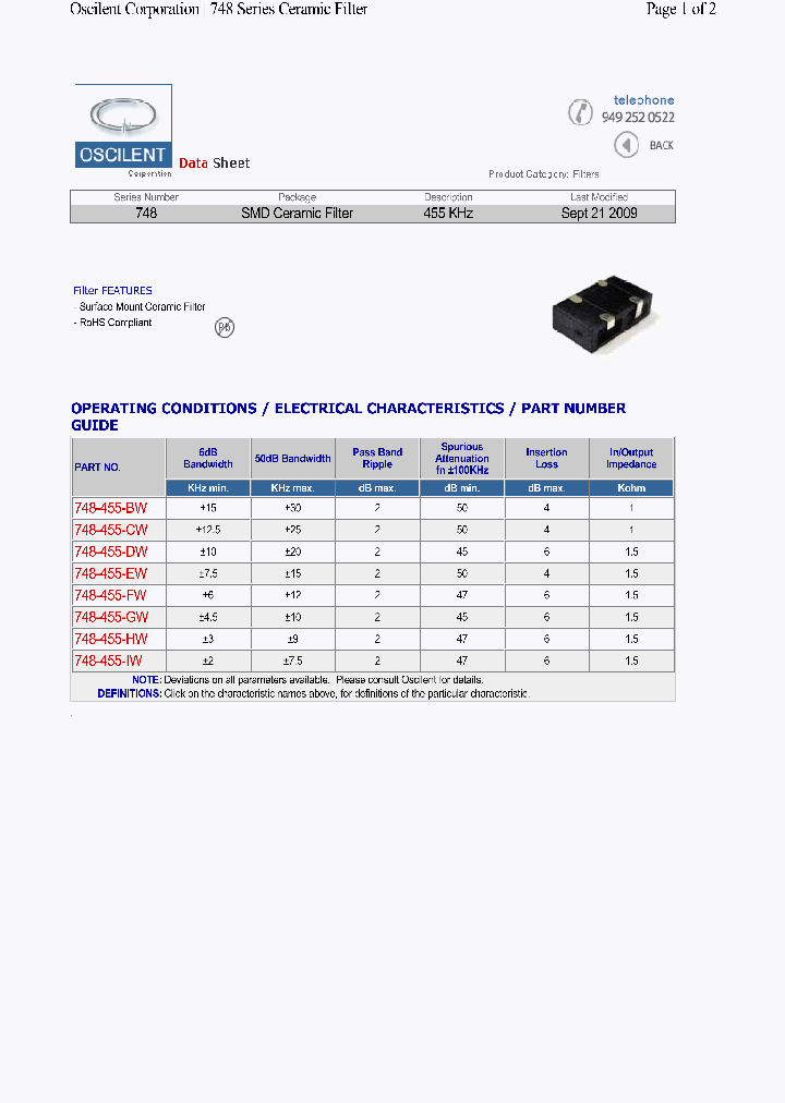 748-455-IW_4471783.PDF Datasheet