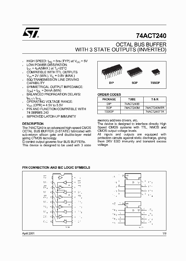 74ACT24001_4535652.PDF Datasheet