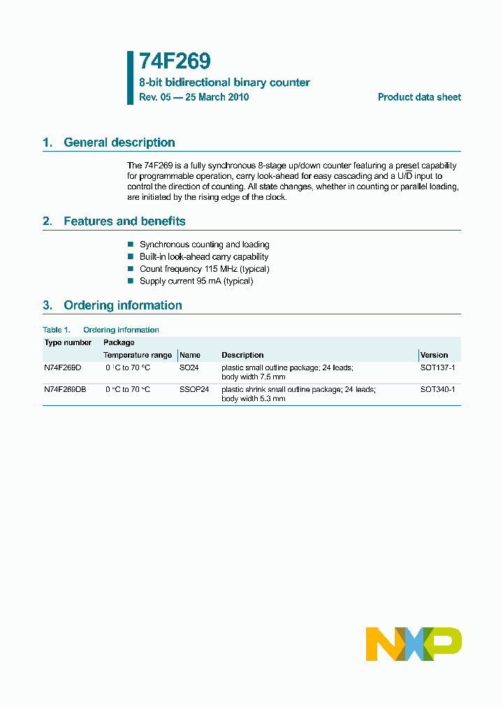 74F269_4624753.PDF Datasheet