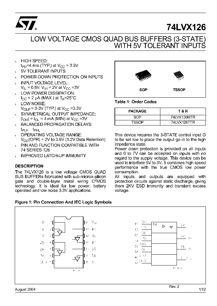 74LVX12604_4892415.PDF Datasheet