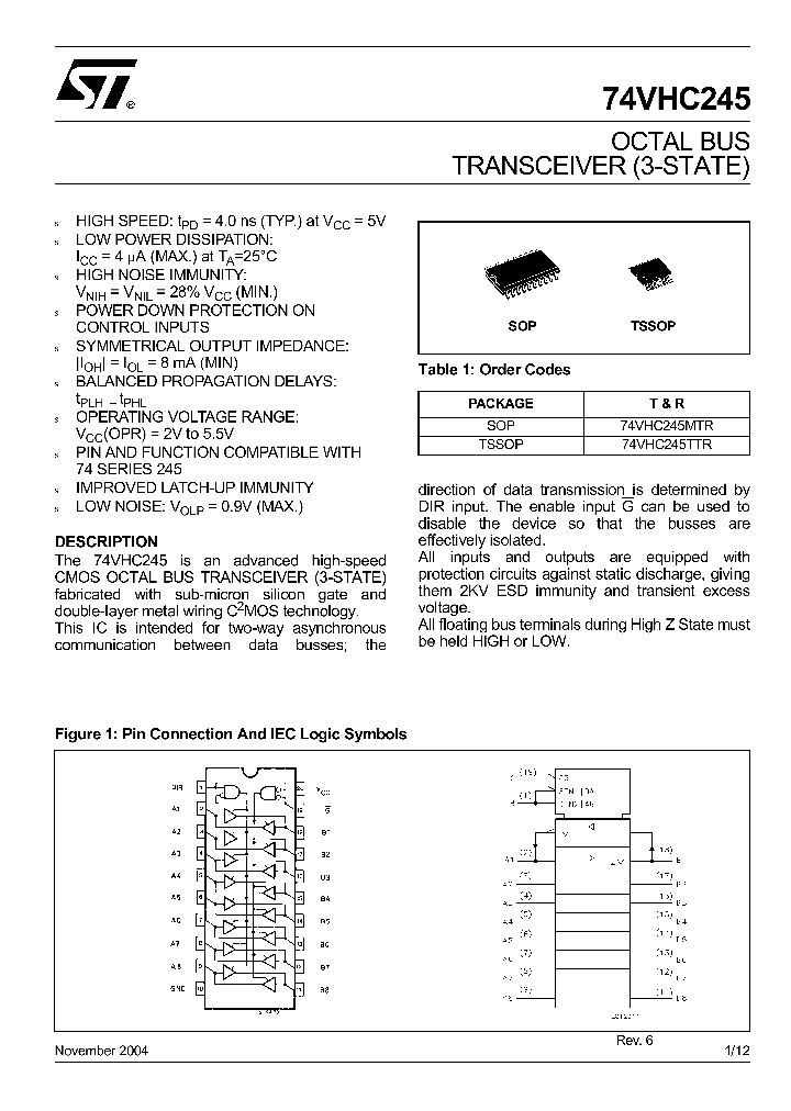 74VHC24504_4628831.PDF Datasheet